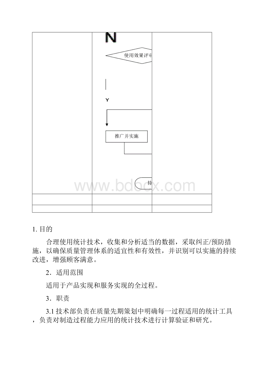 IATF16949程序文件15统计技术与数据分析控制程序.docx_第3页