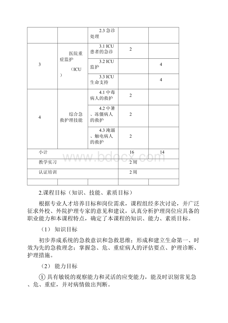 急救护理技术课程标准教材.docx_第3页