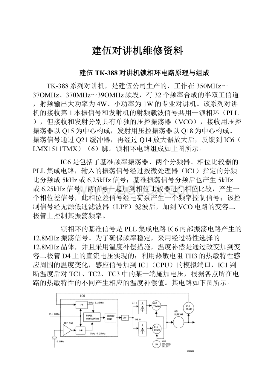 建伍对讲机维修资料.docx