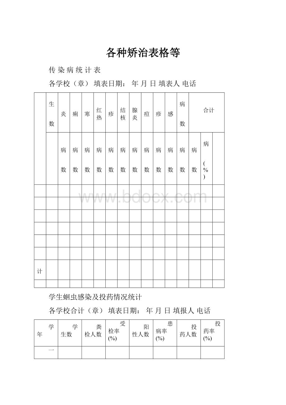 各种矫治表格等.docx