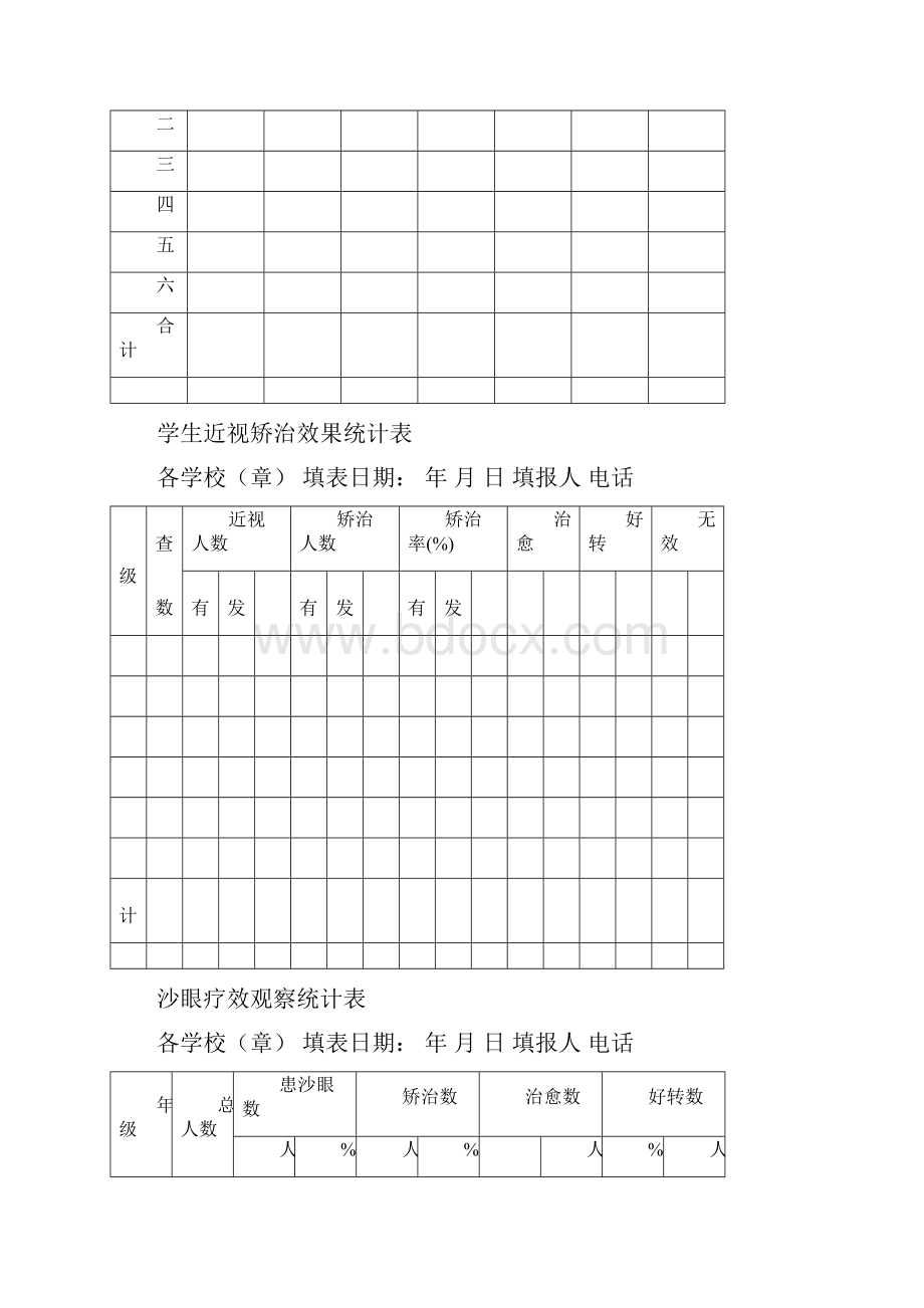 各种矫治表格等.docx_第2页