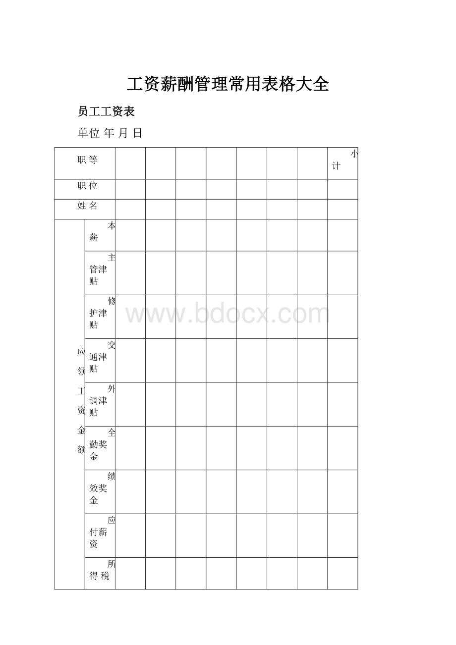 工资薪酬管理常用表格大全.docx