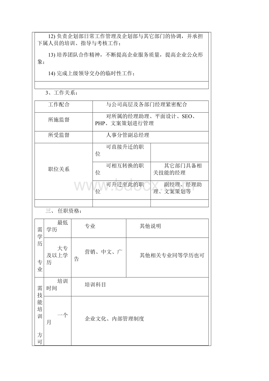 邯郸市美乐丰酒店企划部人员岗位职责.docx_第3页