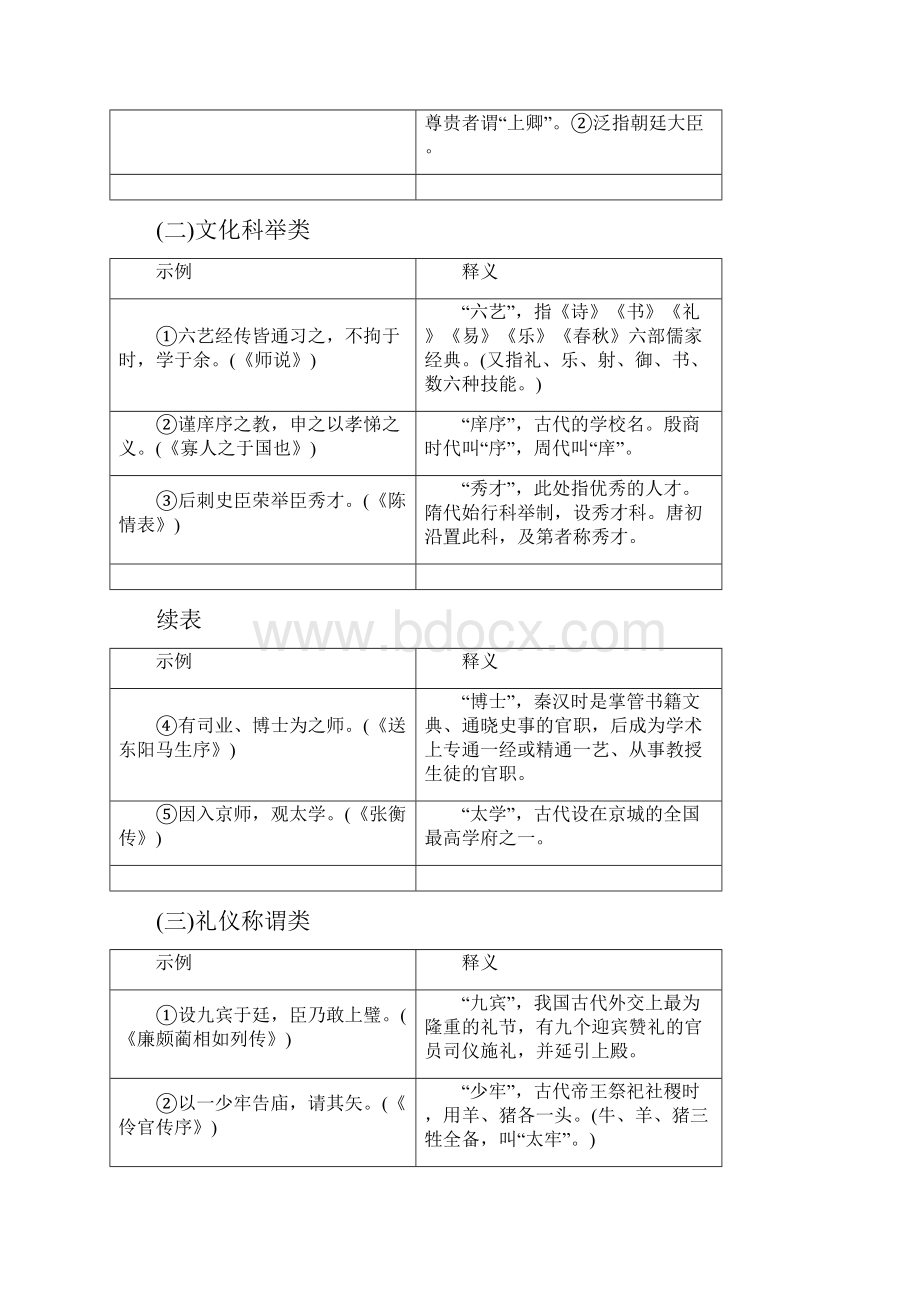 届高考语文一轮创新教学案第2编专题一微案三文化常识.docx_第2页