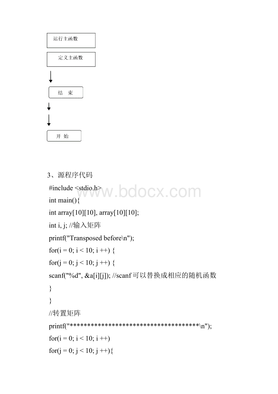 操作系统实验报告.docx_第2页