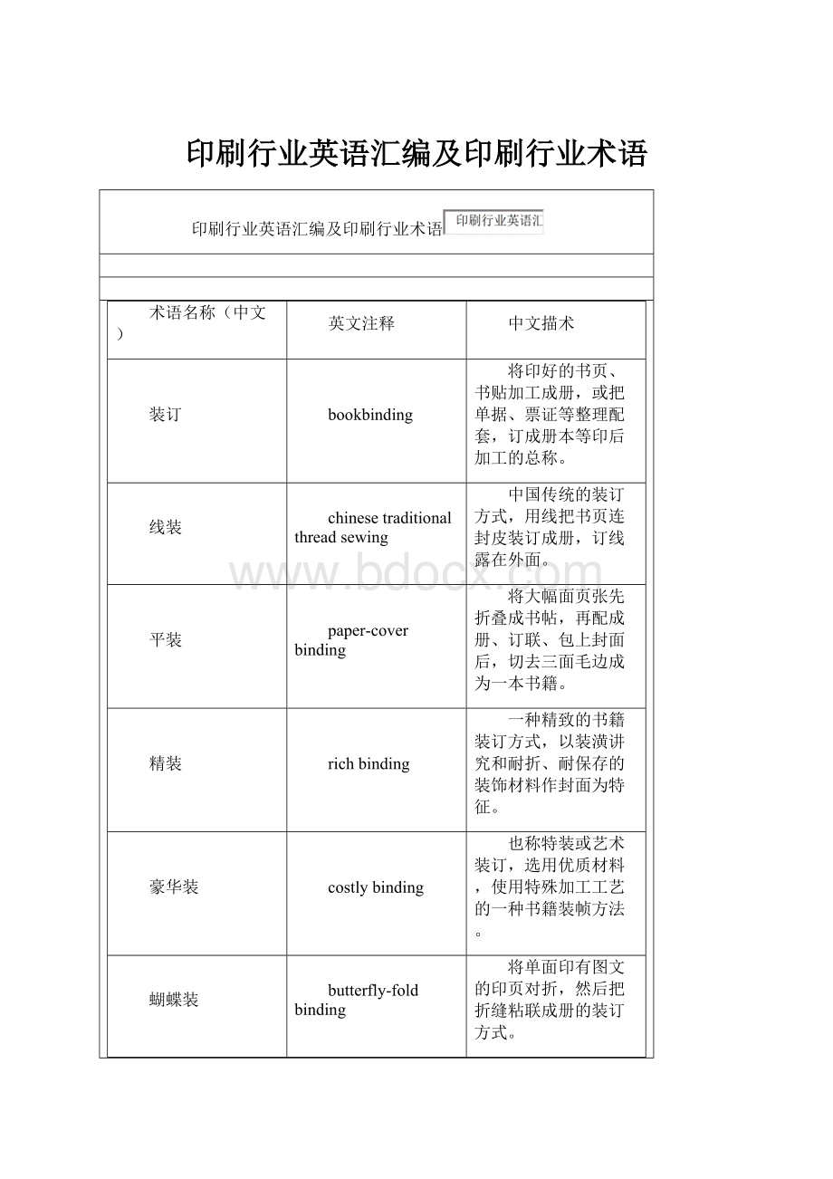 印刷行业英语汇编及印刷行业术语.docx