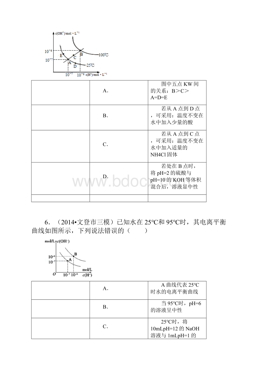 弱电解质的电离平衡专题训练解读.docx_第3页