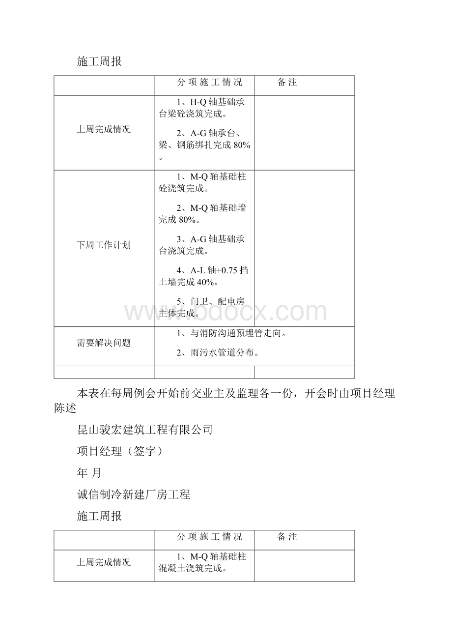 张浦项目施工周报.docx_第2页