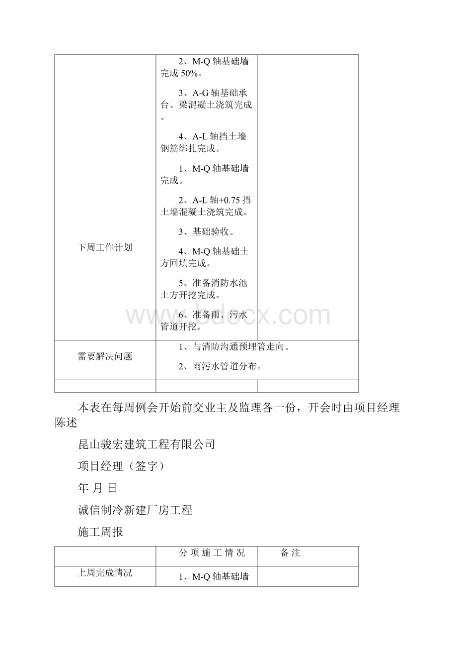 张浦项目施工周报.docx_第3页