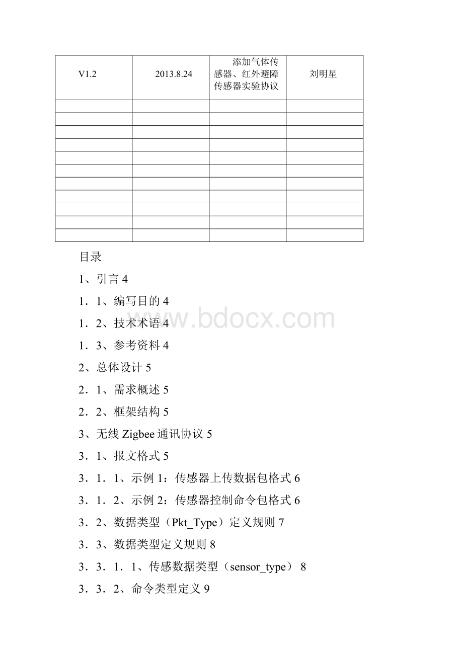 实验箱通信协议V12刘明星.docx_第2页