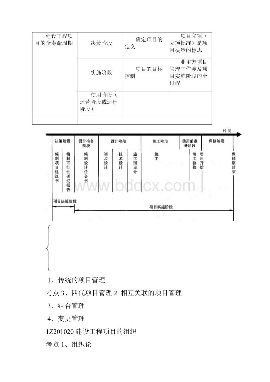 一级建造师项目管理考点总结.docx_第3页