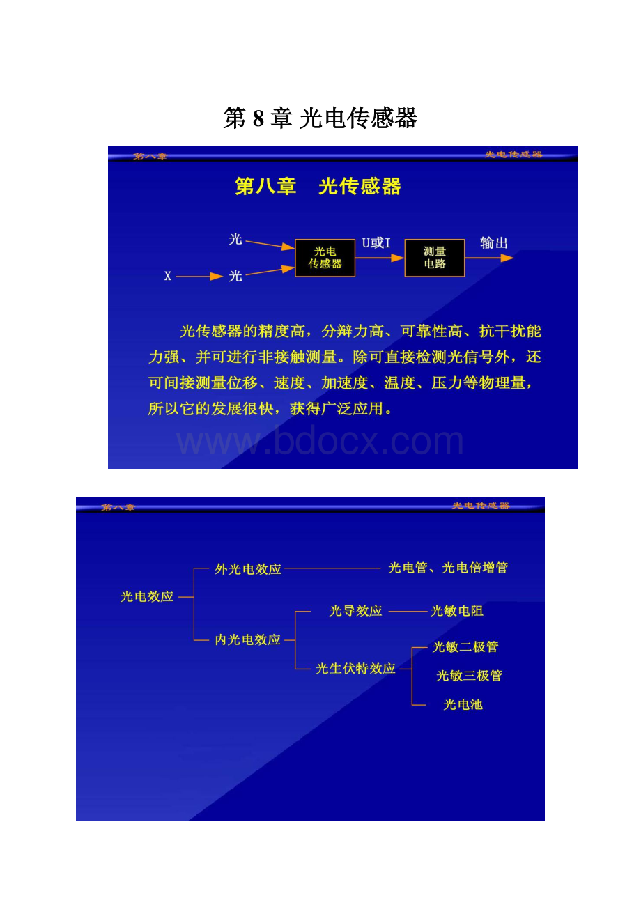 第8章 光电传感器.docx_第1页