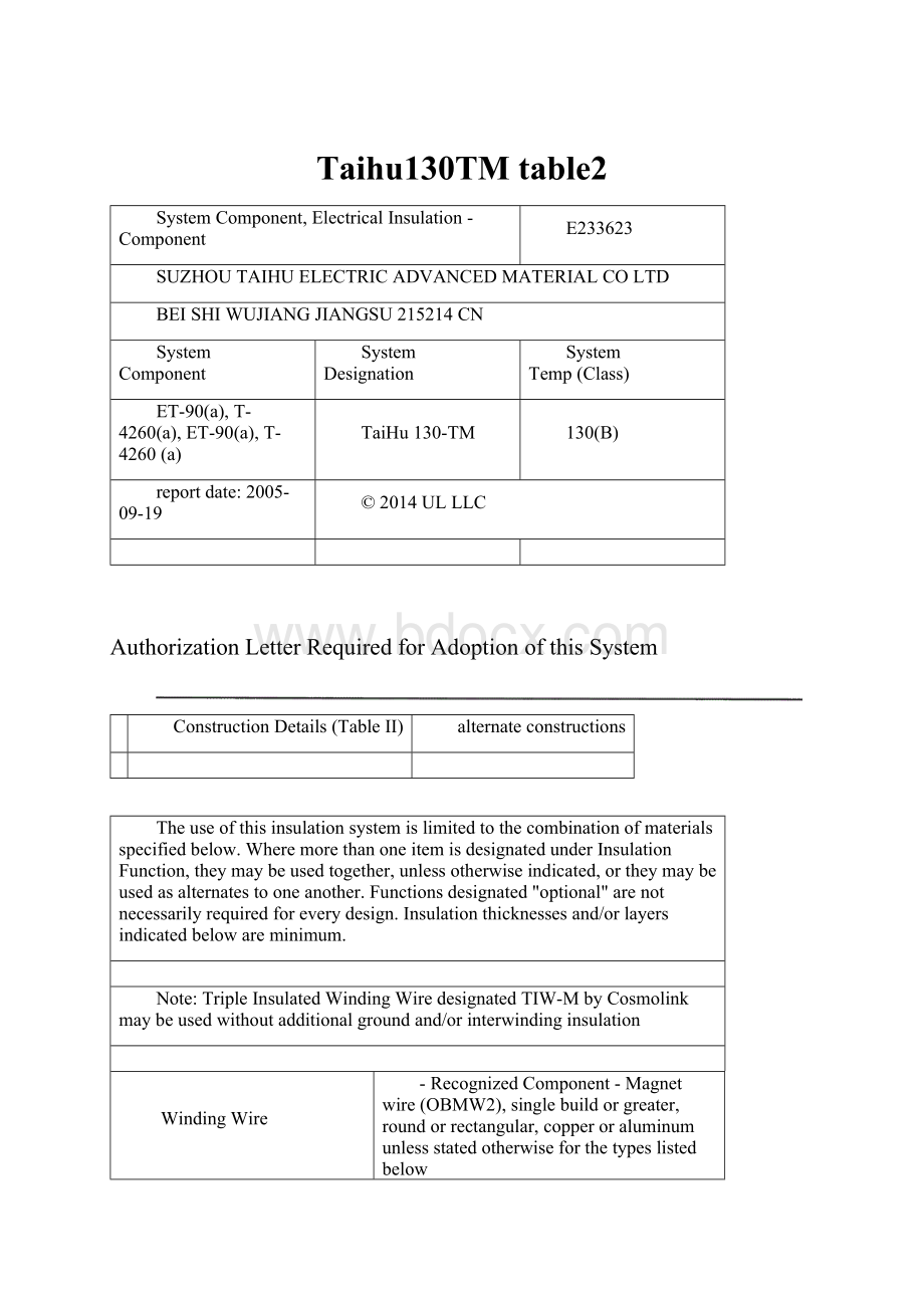 Taihu130TM table2.docx