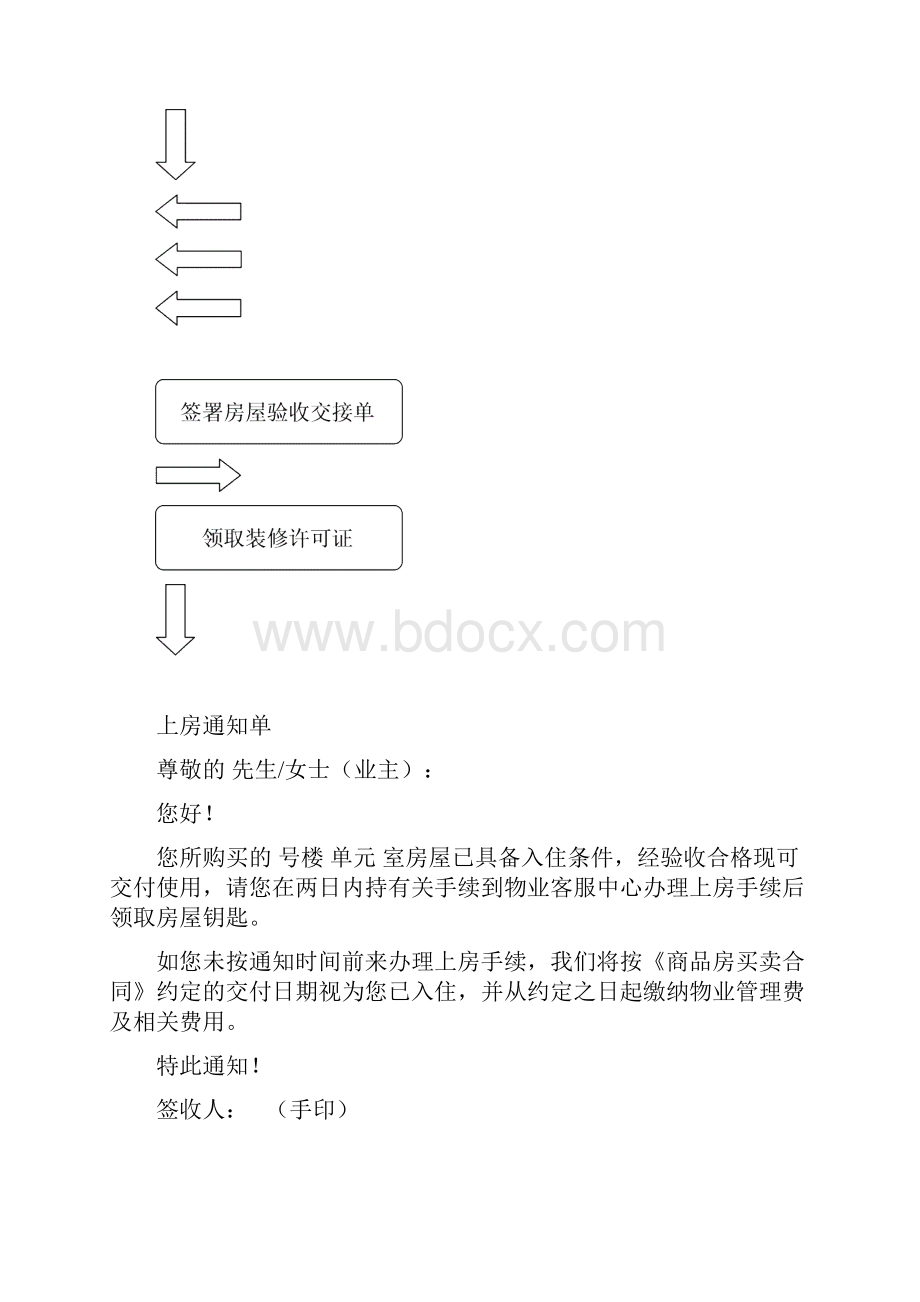 泉兴华庭小区物业上房手册完整版.docx_第3页