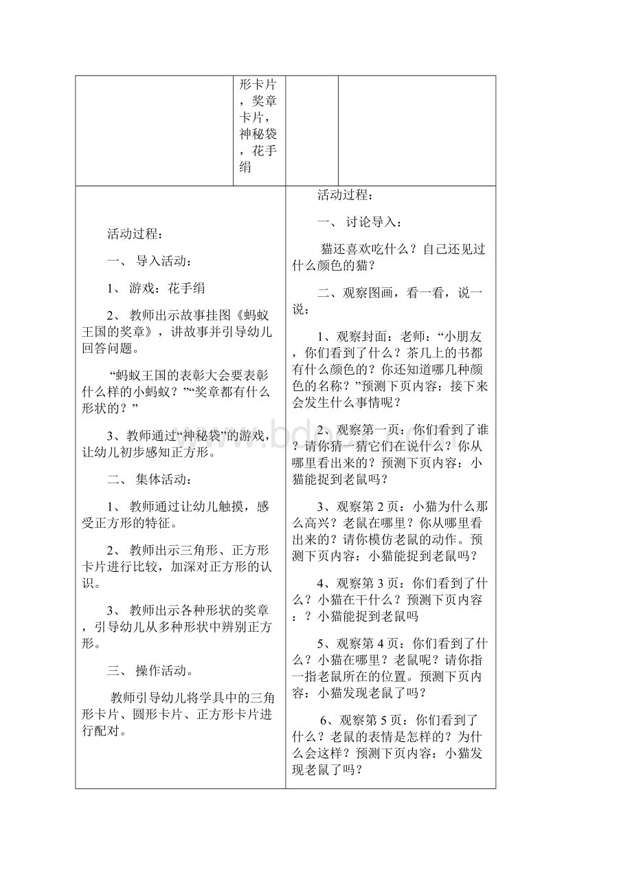 康裕幼儿园学年第二学期小小班备课第三周.docx_第2页