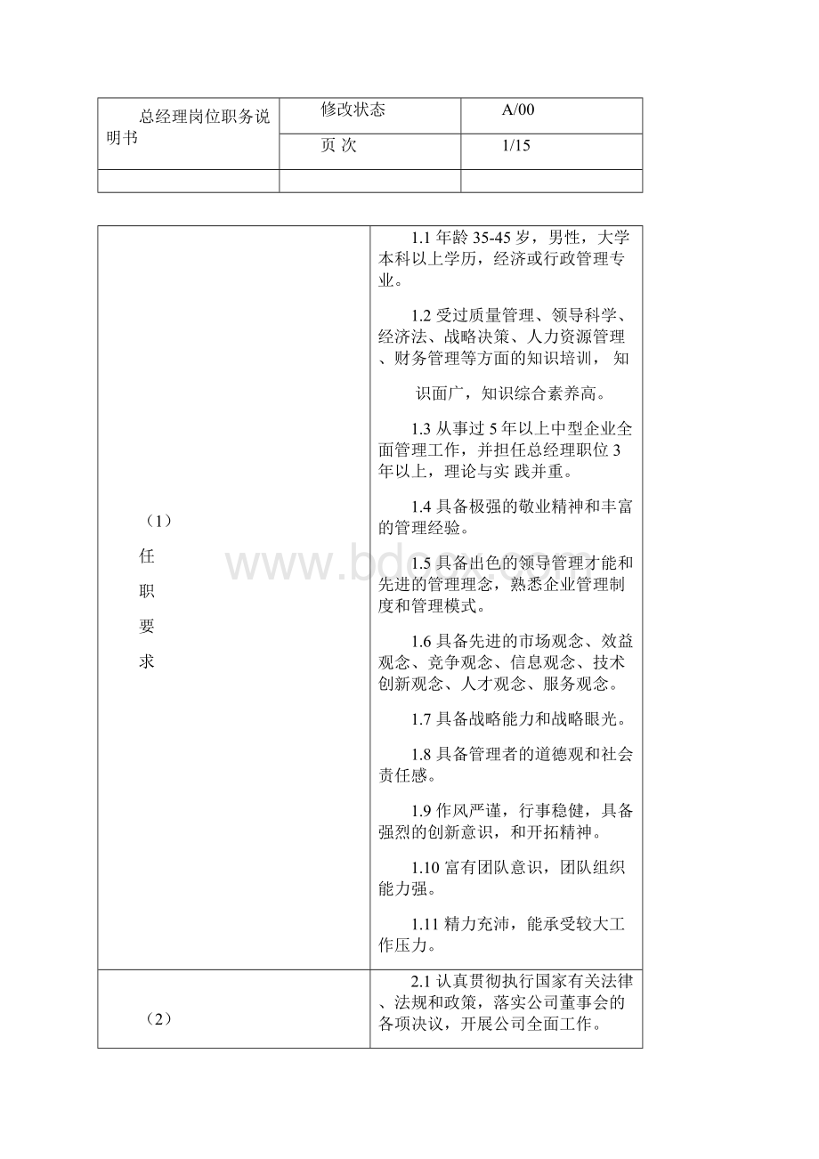 岗位职务说明书汇编.docx_第2页