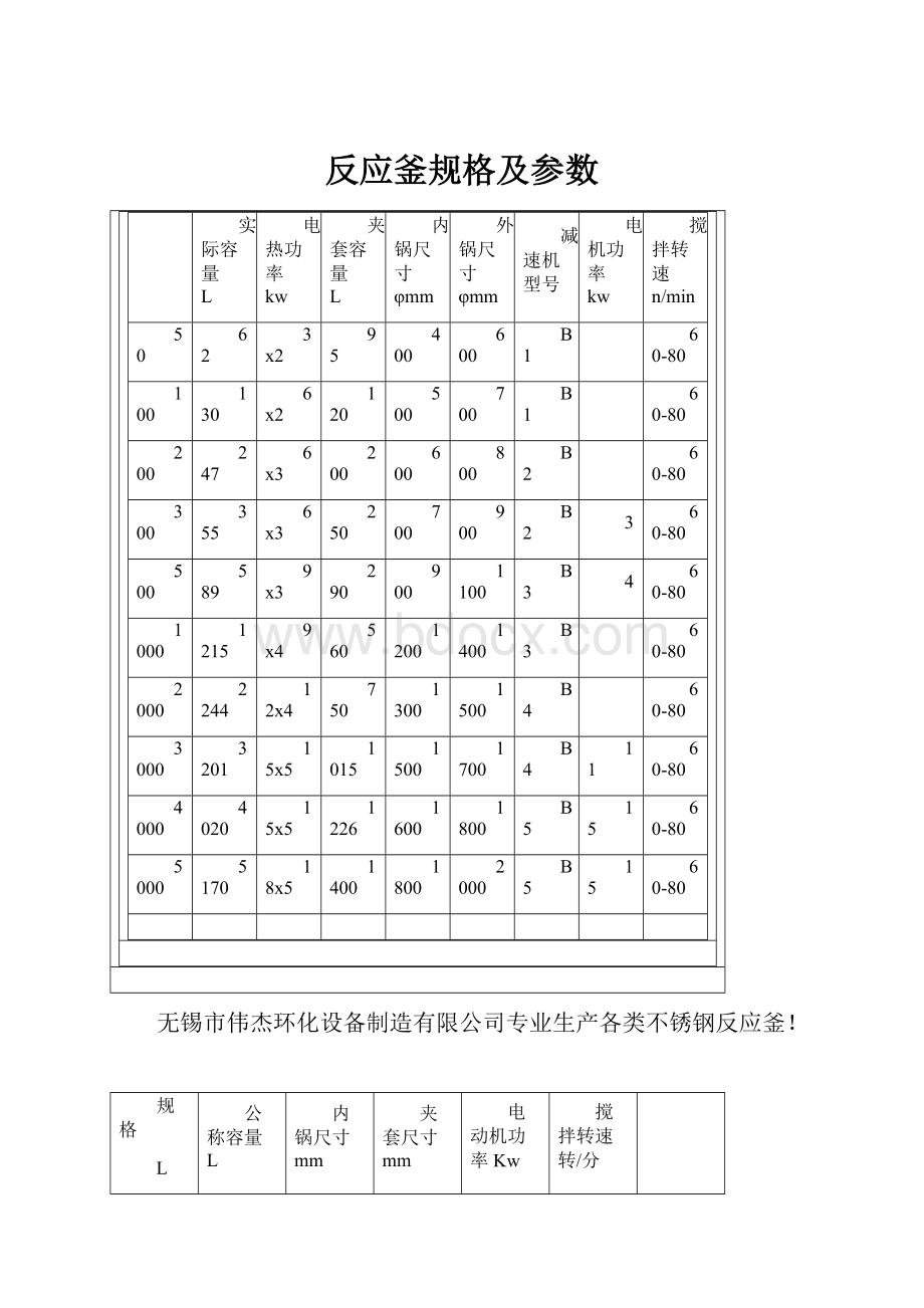 反应釜规格及参数.docx