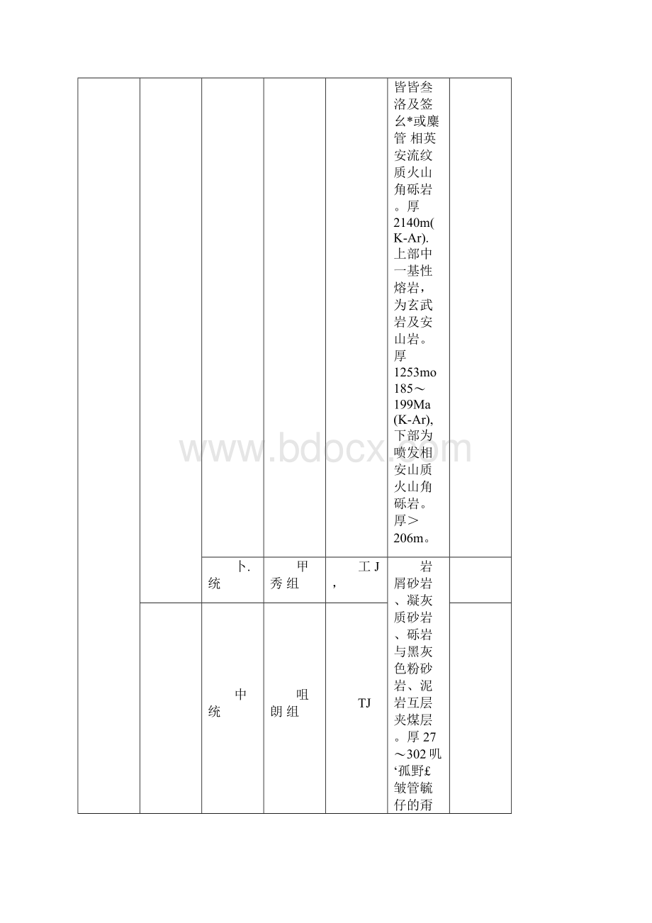 若尔盖地区域地质.docx_第3页