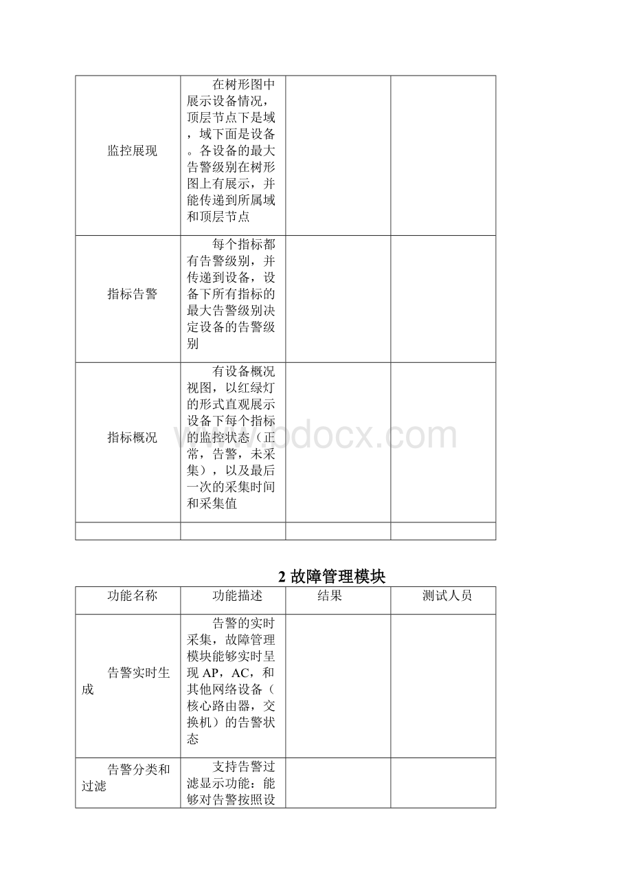 WLAN网络监控系统项目初验测试报告.docx_第3页