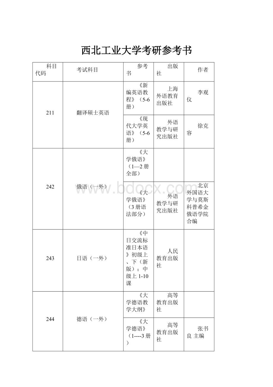 西北工业大学考研参考书.docx