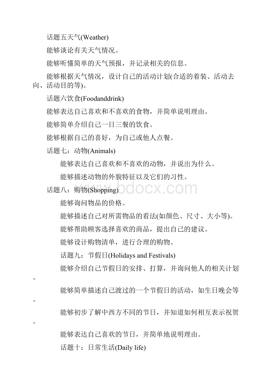 小升初英语口语面试十二个话题.docx_第2页