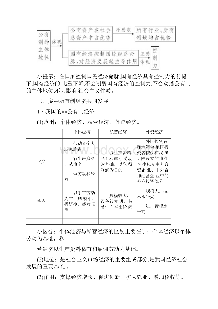 人教版高中政治必修1优质学案42我国的基本经济制度.docx_第3页