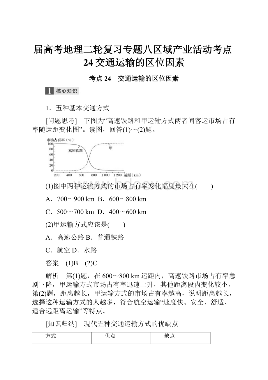 届高考地理二轮复习专题八区域产业活动考点24交通运输的区位因素.docx_第1页