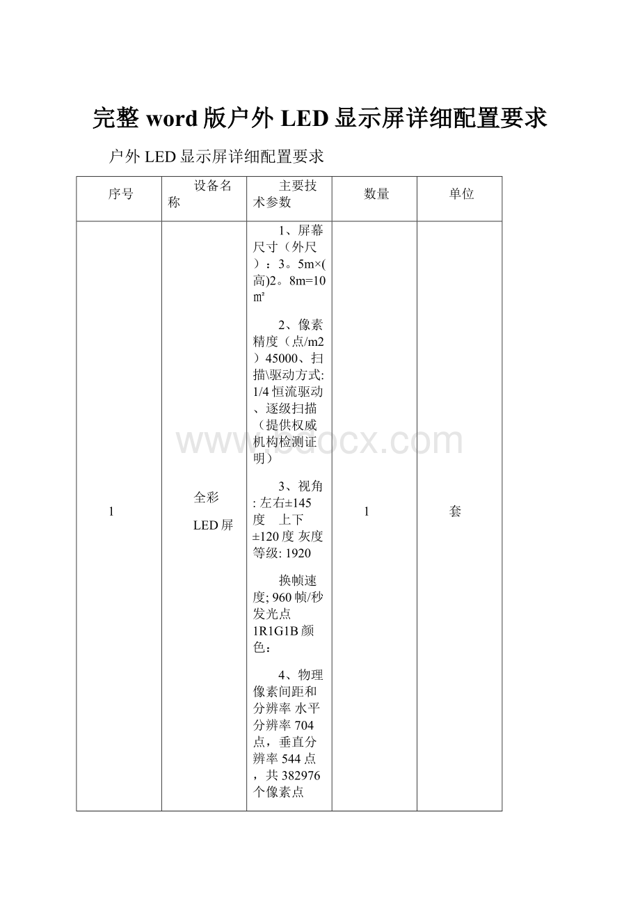 完整word版户外LED显示屏详细配置要求.docx