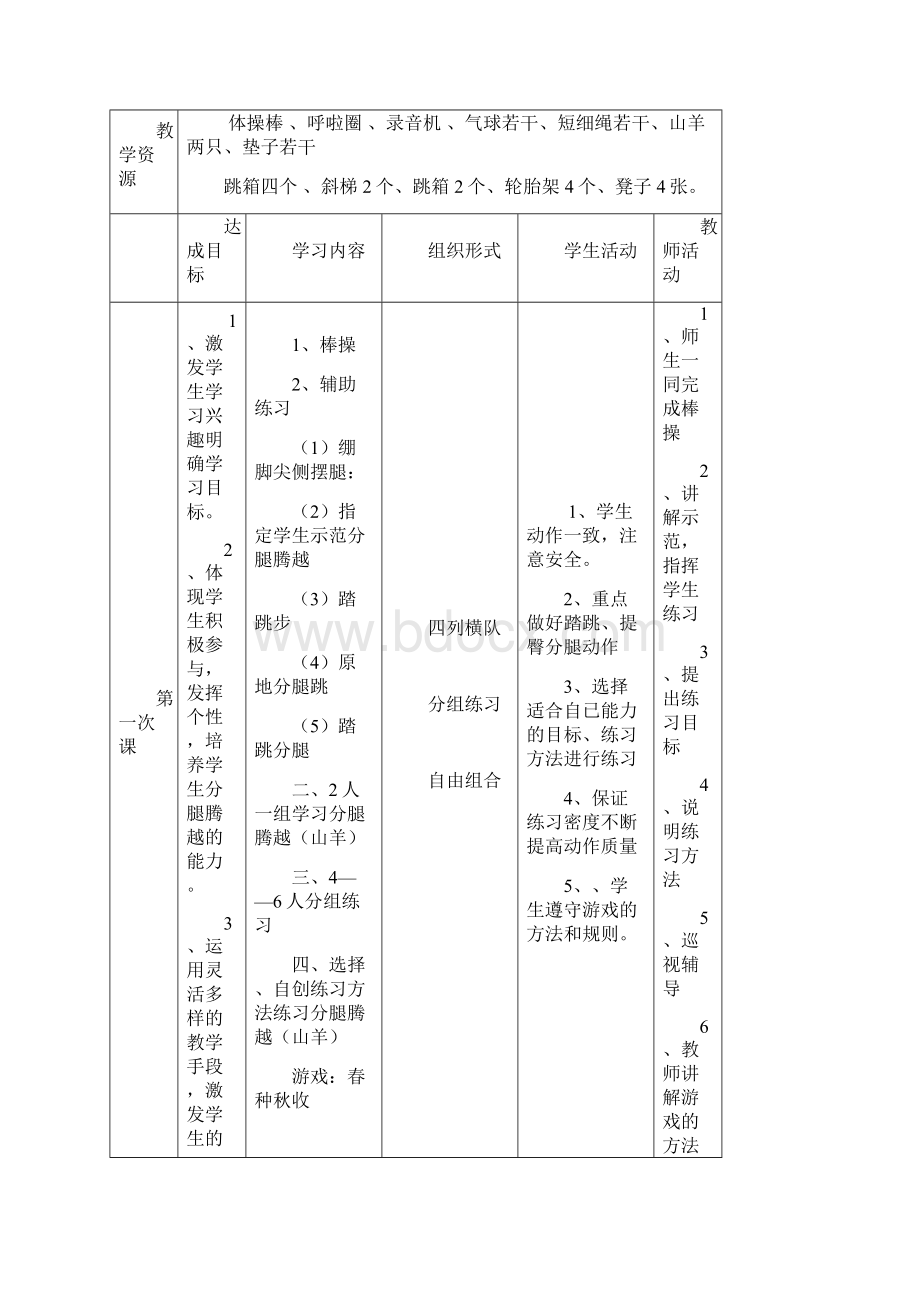 天河区小学体育单元教案.docx_第2页