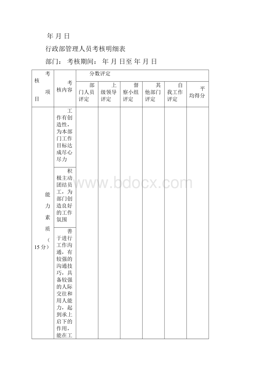 管理人员绩效考核表.docx_第3页