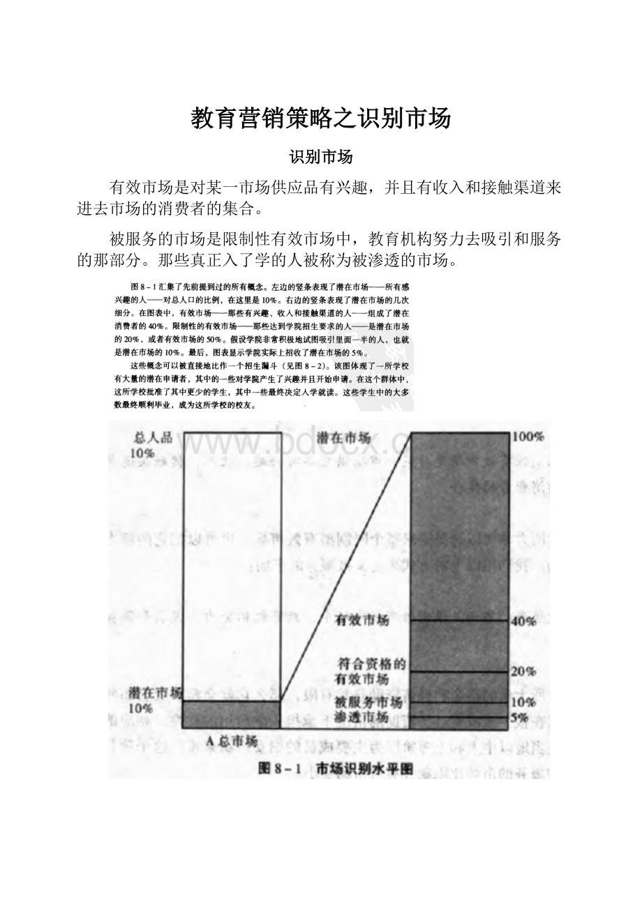 教育营销策略之识别市场.docx