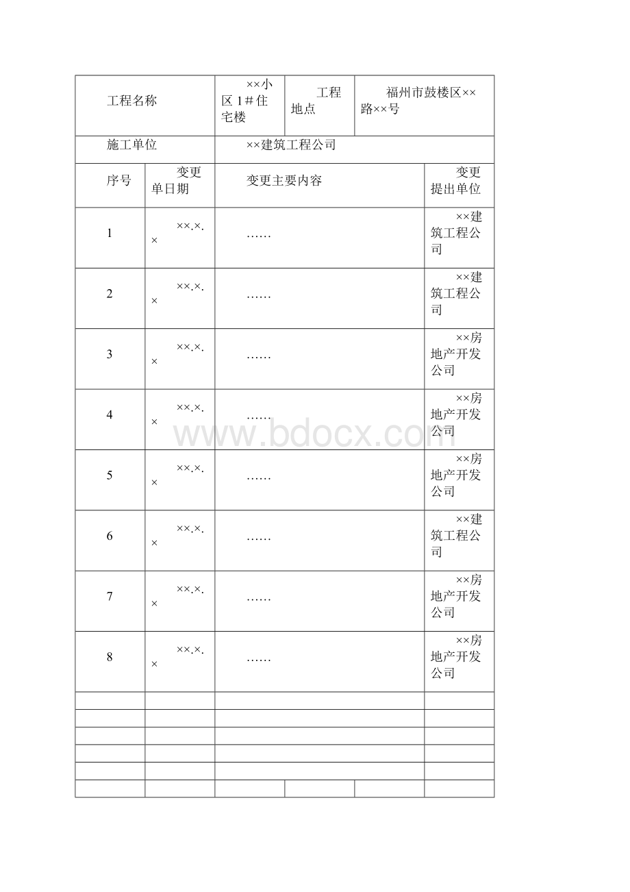 精编给排水新旧表格对比.docx_第2页