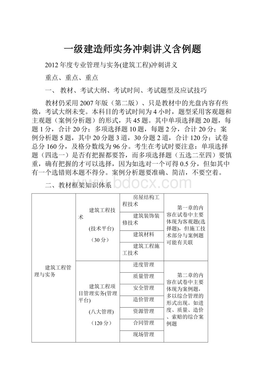 一级建造师实务冲刺讲义含例题.docx_第1页