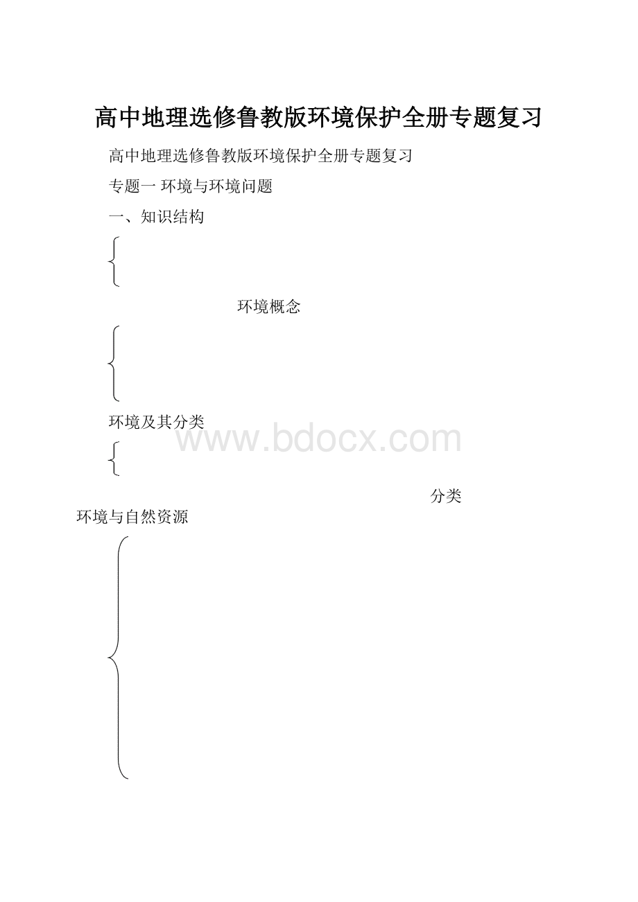 高中地理选修鲁教版环境保护全册专题复习.docx_第1页