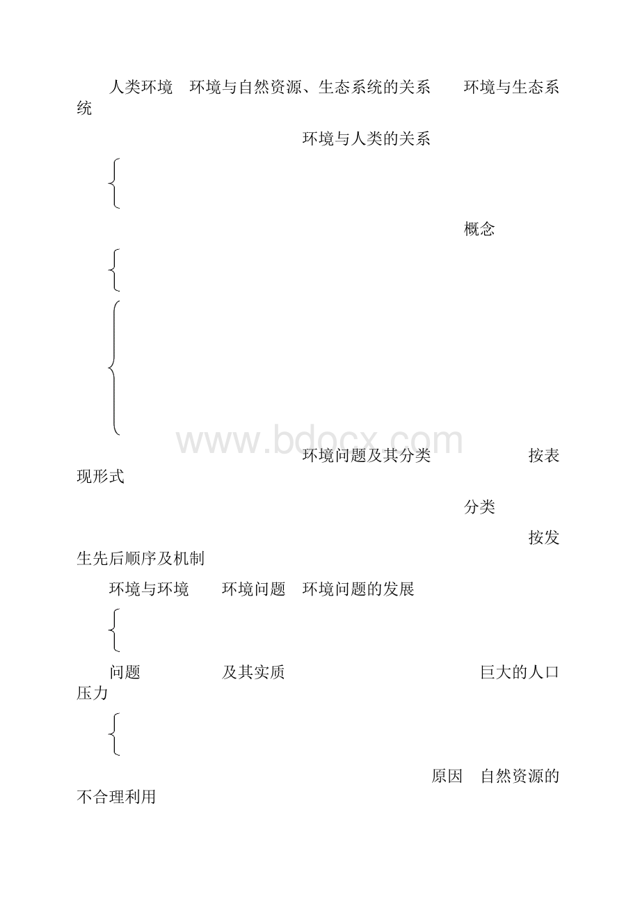 高中地理选修鲁教版环境保护全册专题复习.docx_第2页