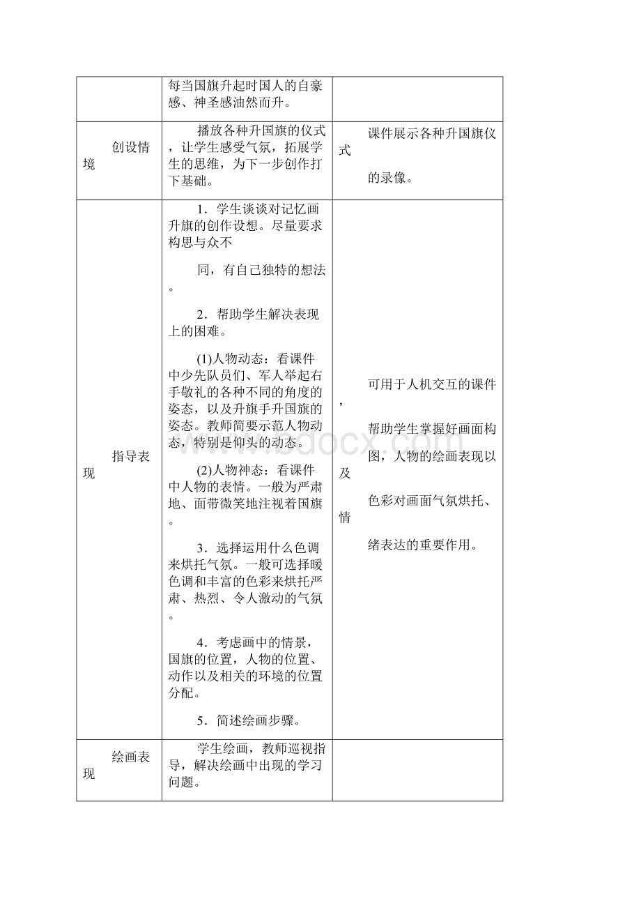 湖南美术出版社小学六年级上册美术全册教案.docx_第3页