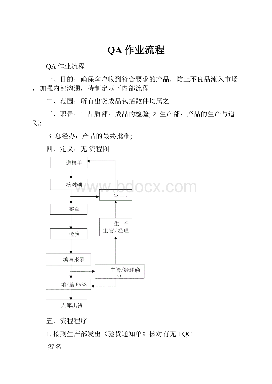 QA作业流程.docx