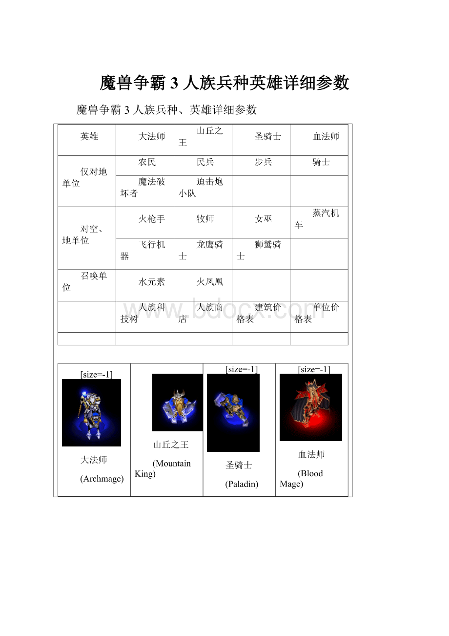 魔兽争霸3 人族兵种英雄详细参数.docx