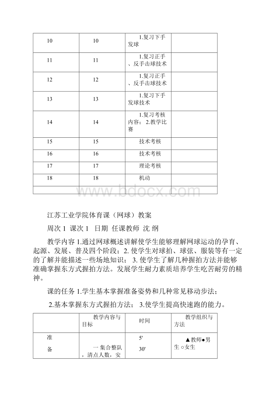 天津商学院网球单项课教案一.docx_第2页