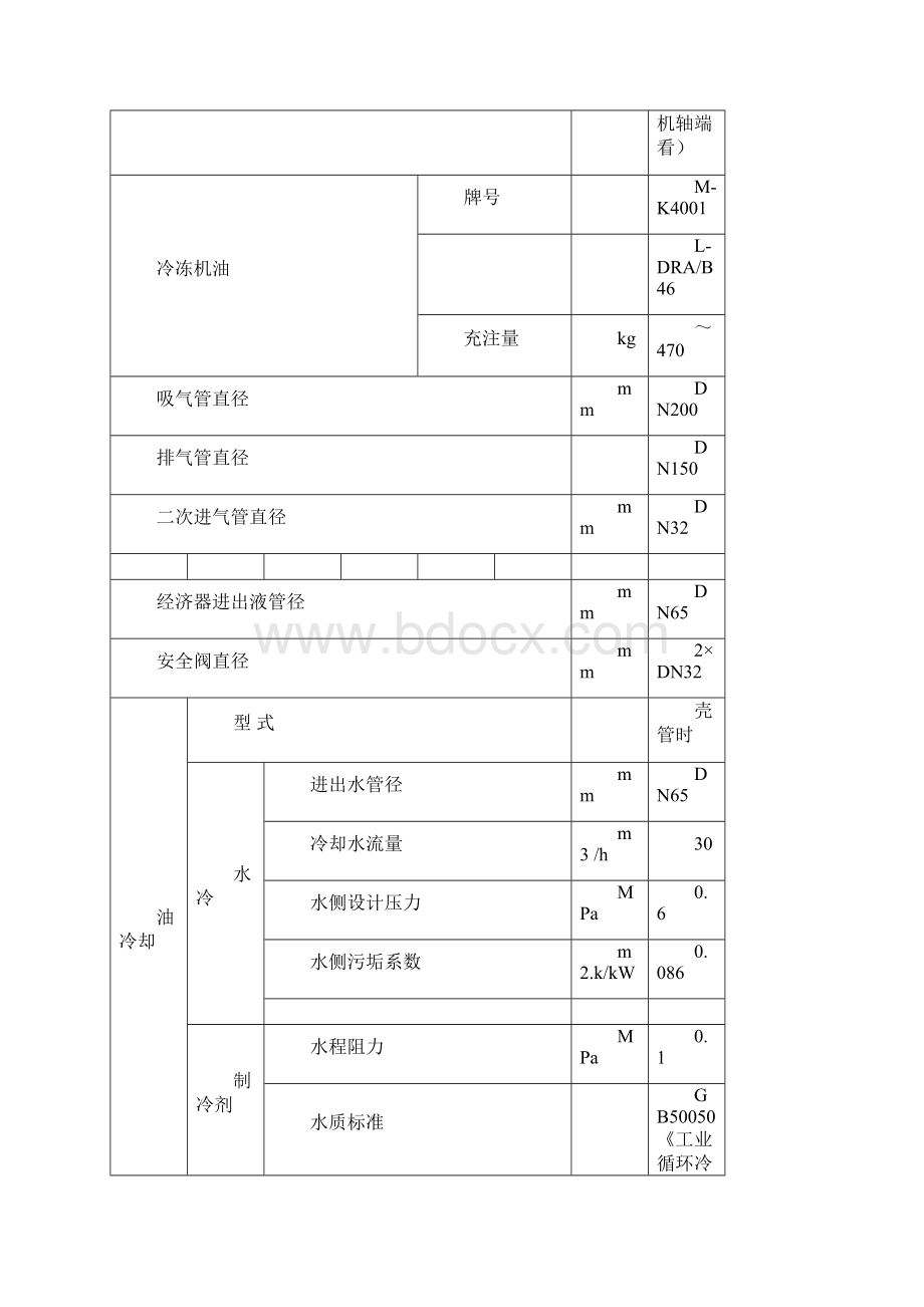 烟台冰轮LG20BL螺杆式制冷压缩机组说明书摘录.docx_第3页