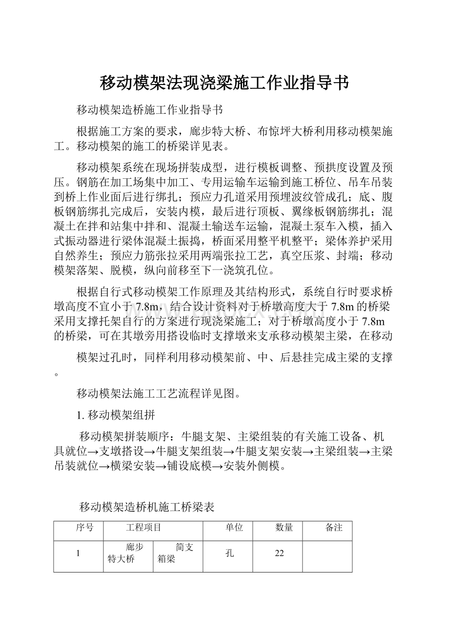 移动模架法现浇梁施工作业指导书.docx