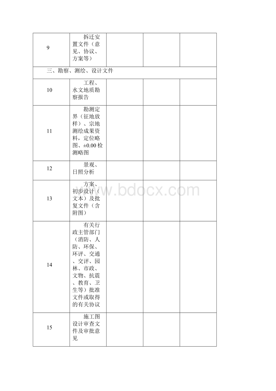 移交书新.docx_第3页