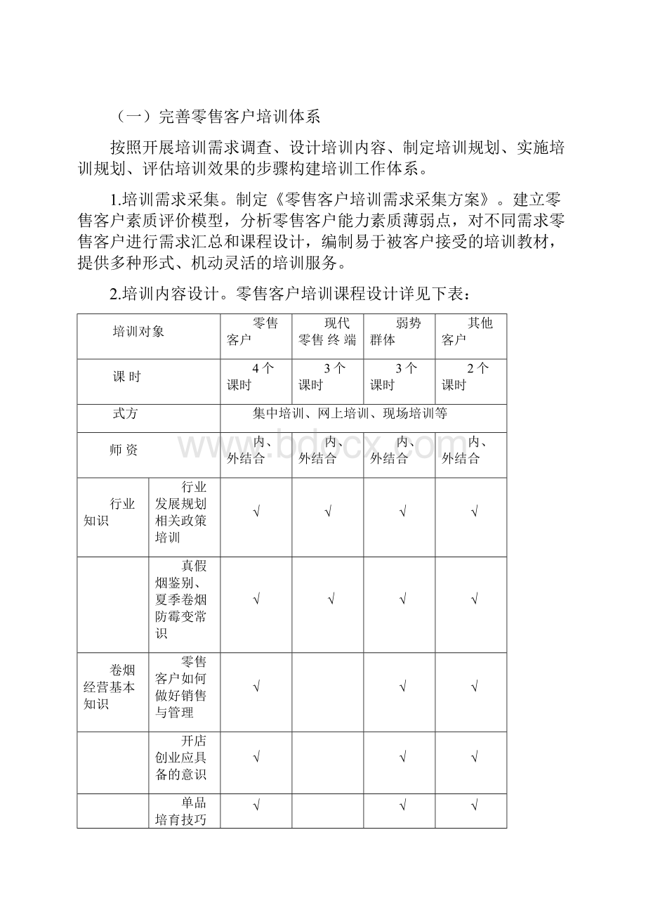 临沂烟草零售客户队伍建设实施方案.docx_第2页