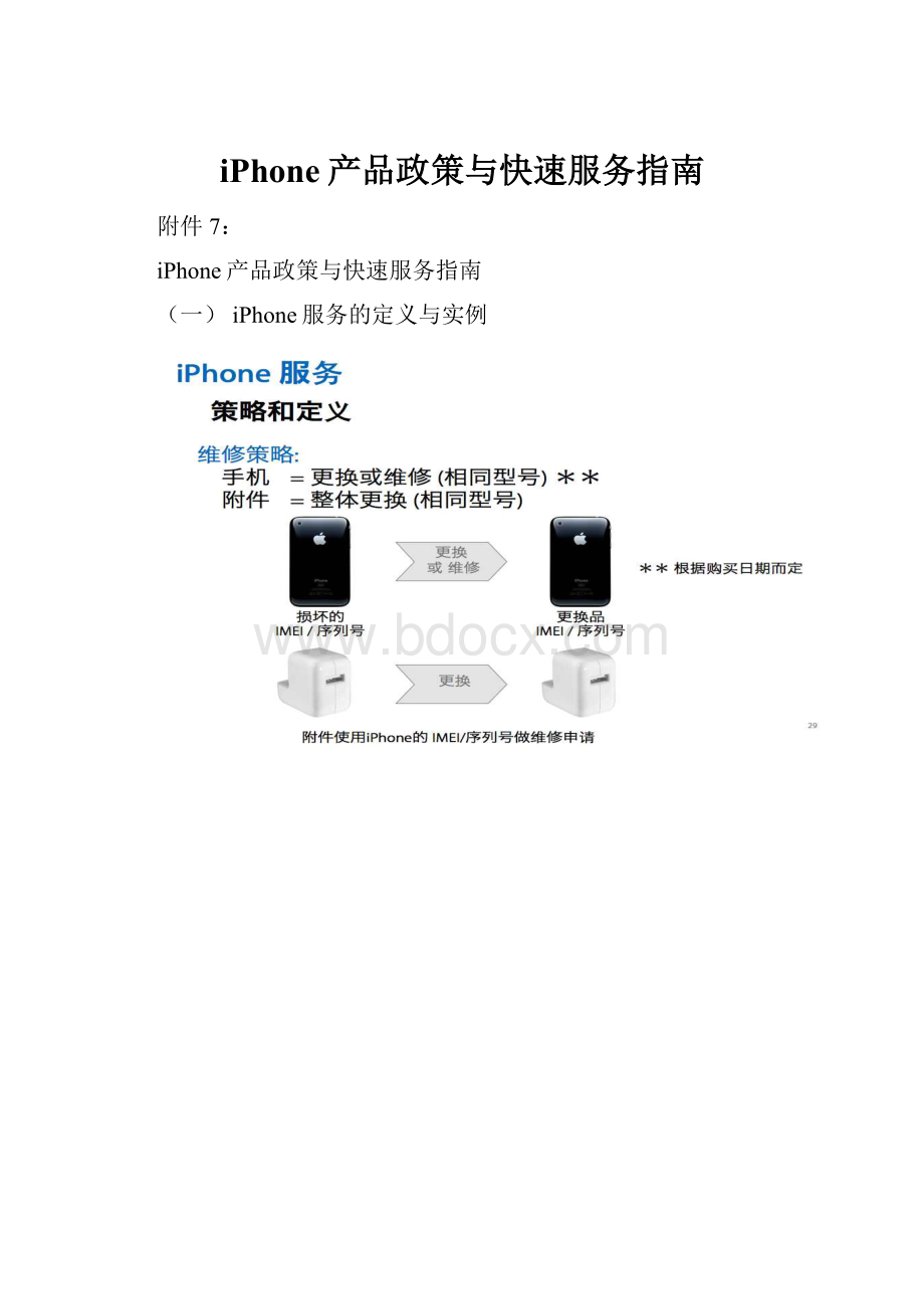 iPhone产品政策与快速服务指南.docx