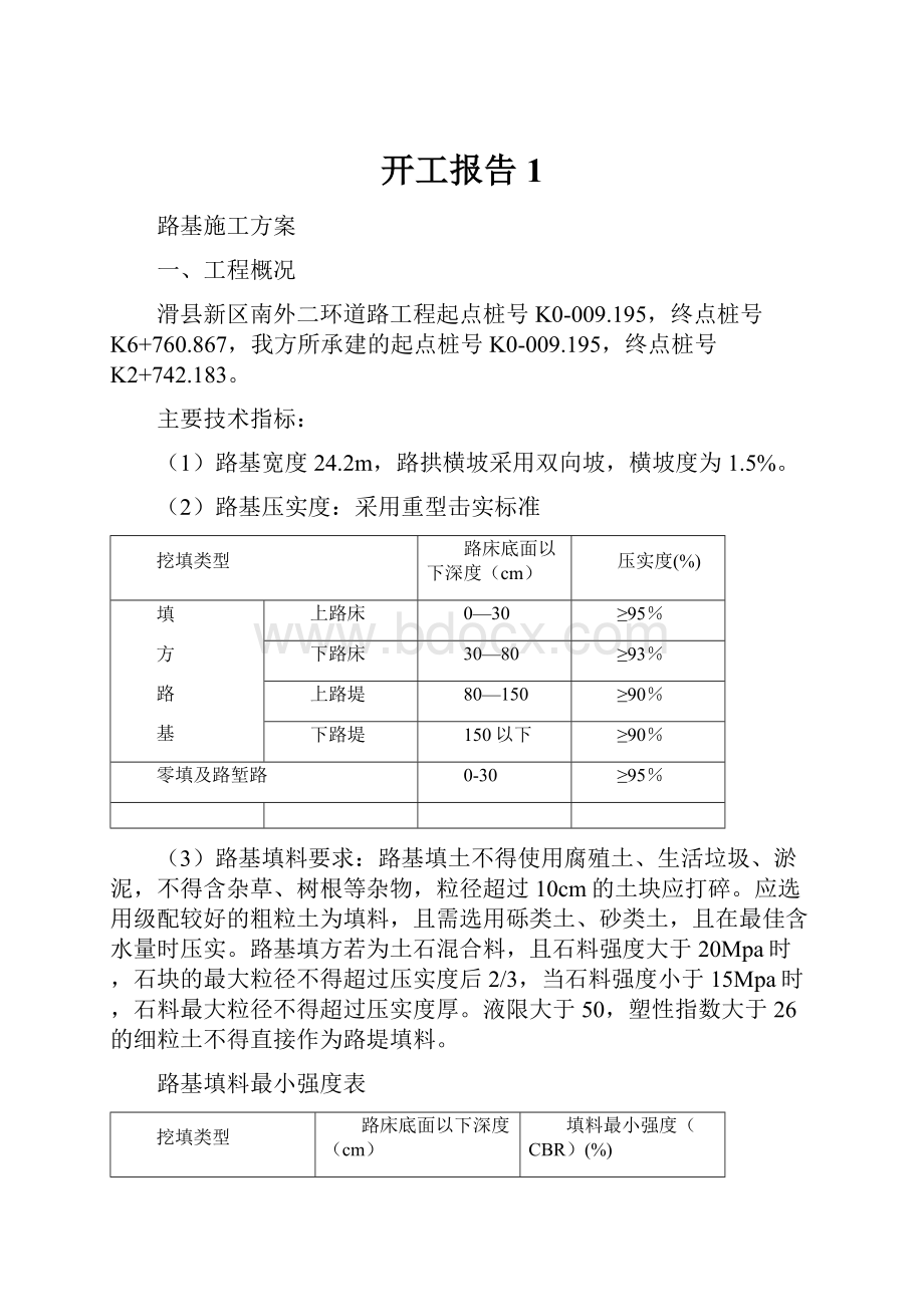 开工报告1.docx