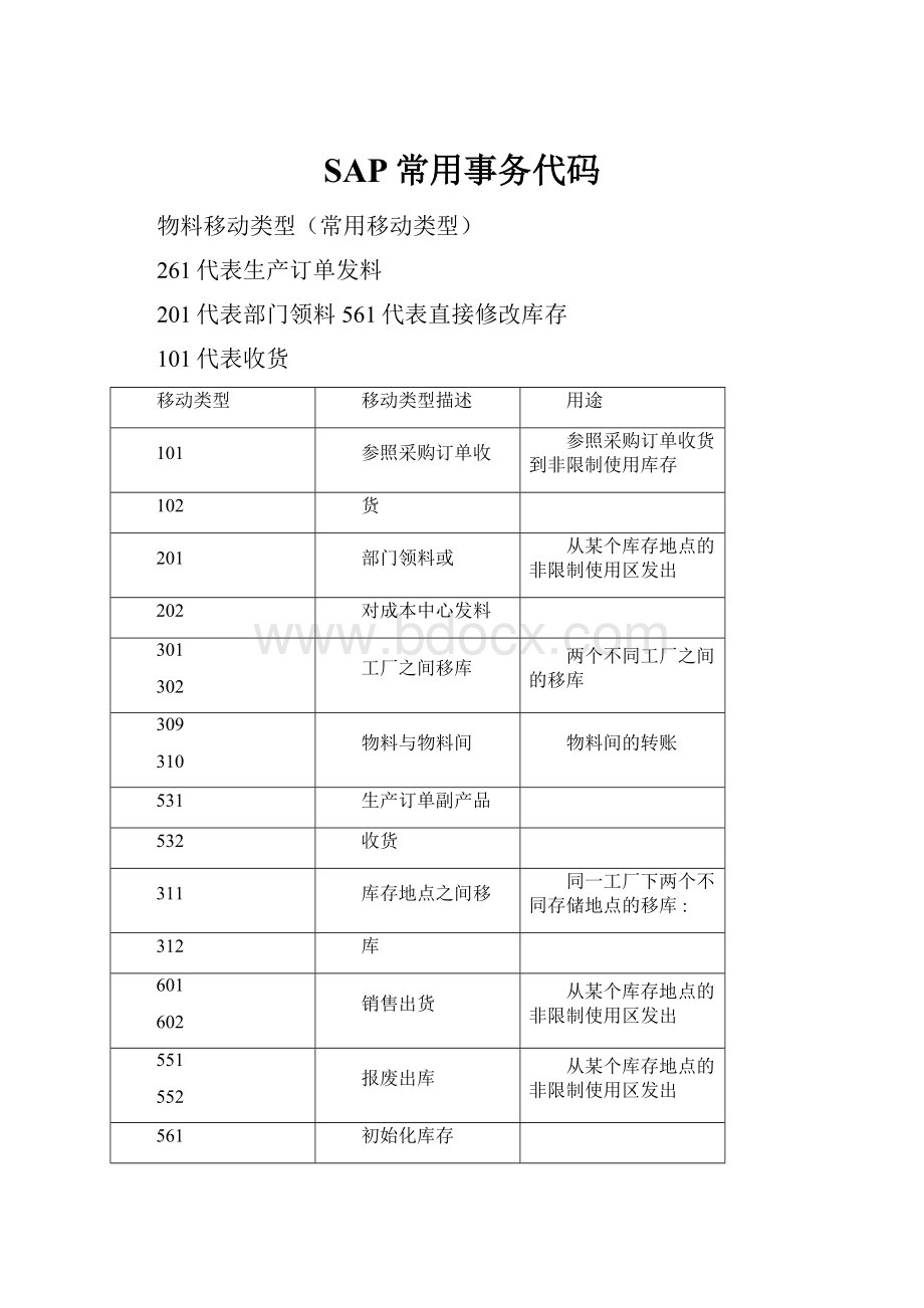 SAP常用事务代码.docx