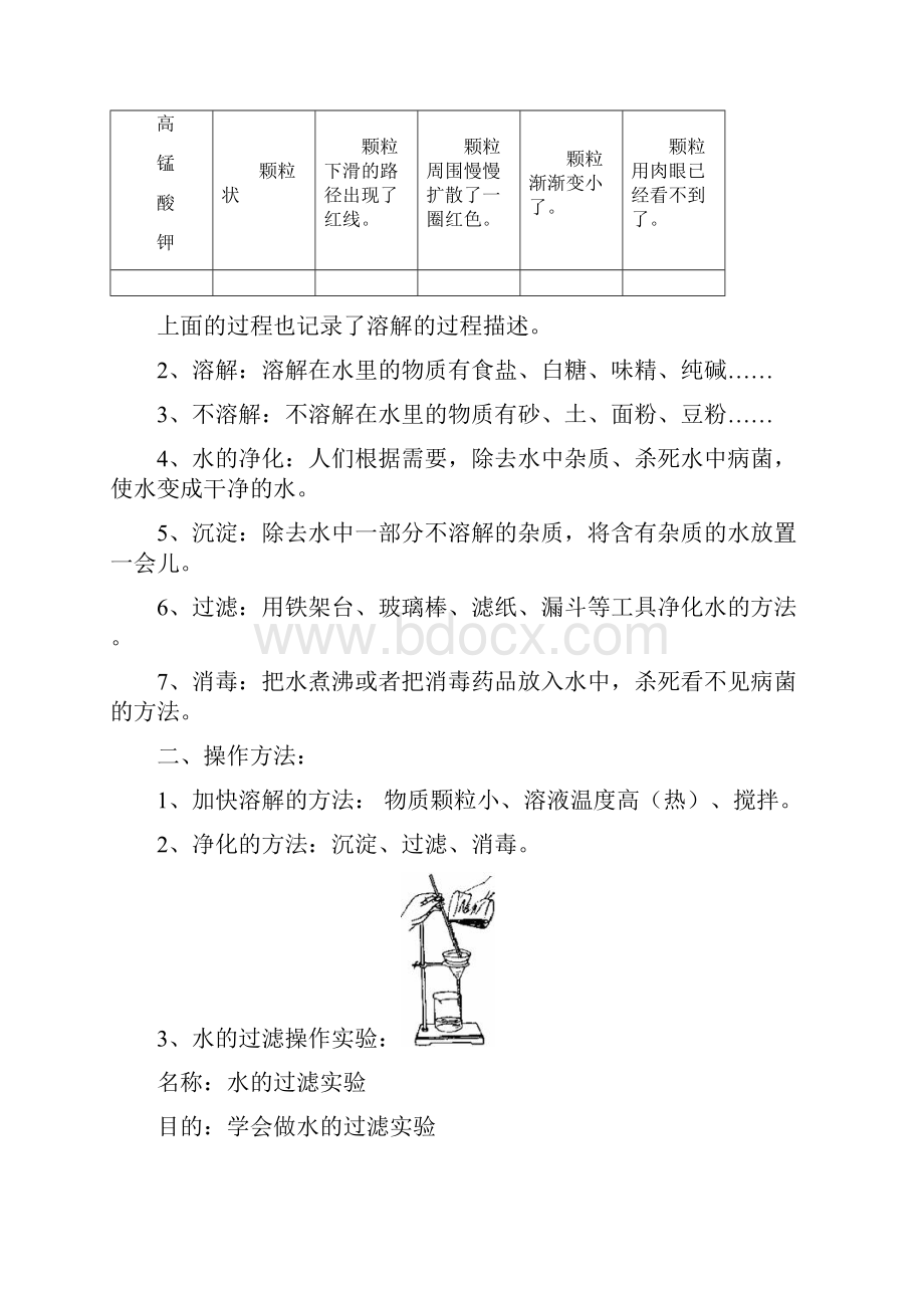 小学科学知识点.docx_第3页