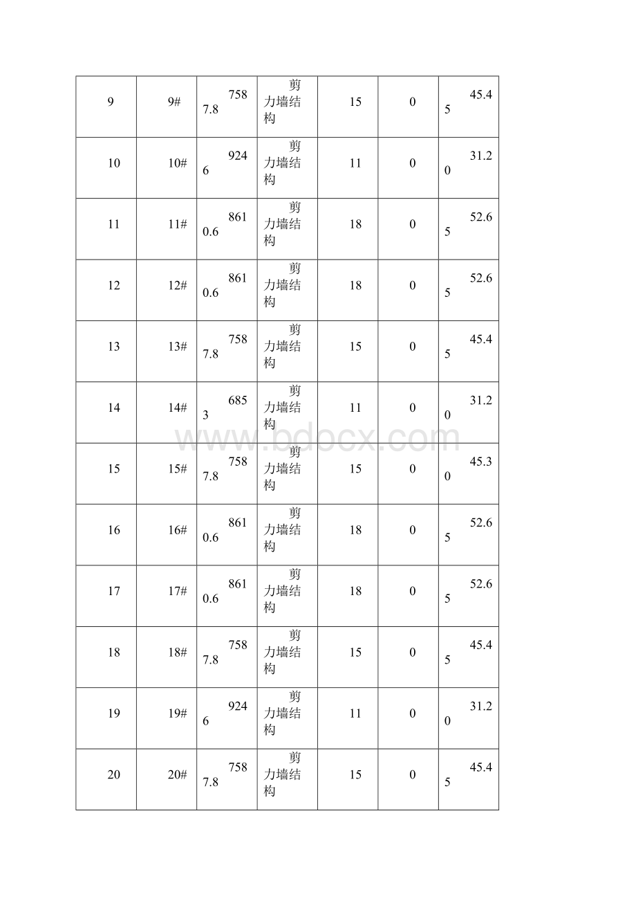 沈阳监理屋面防水监理实施细则.docx_第3页