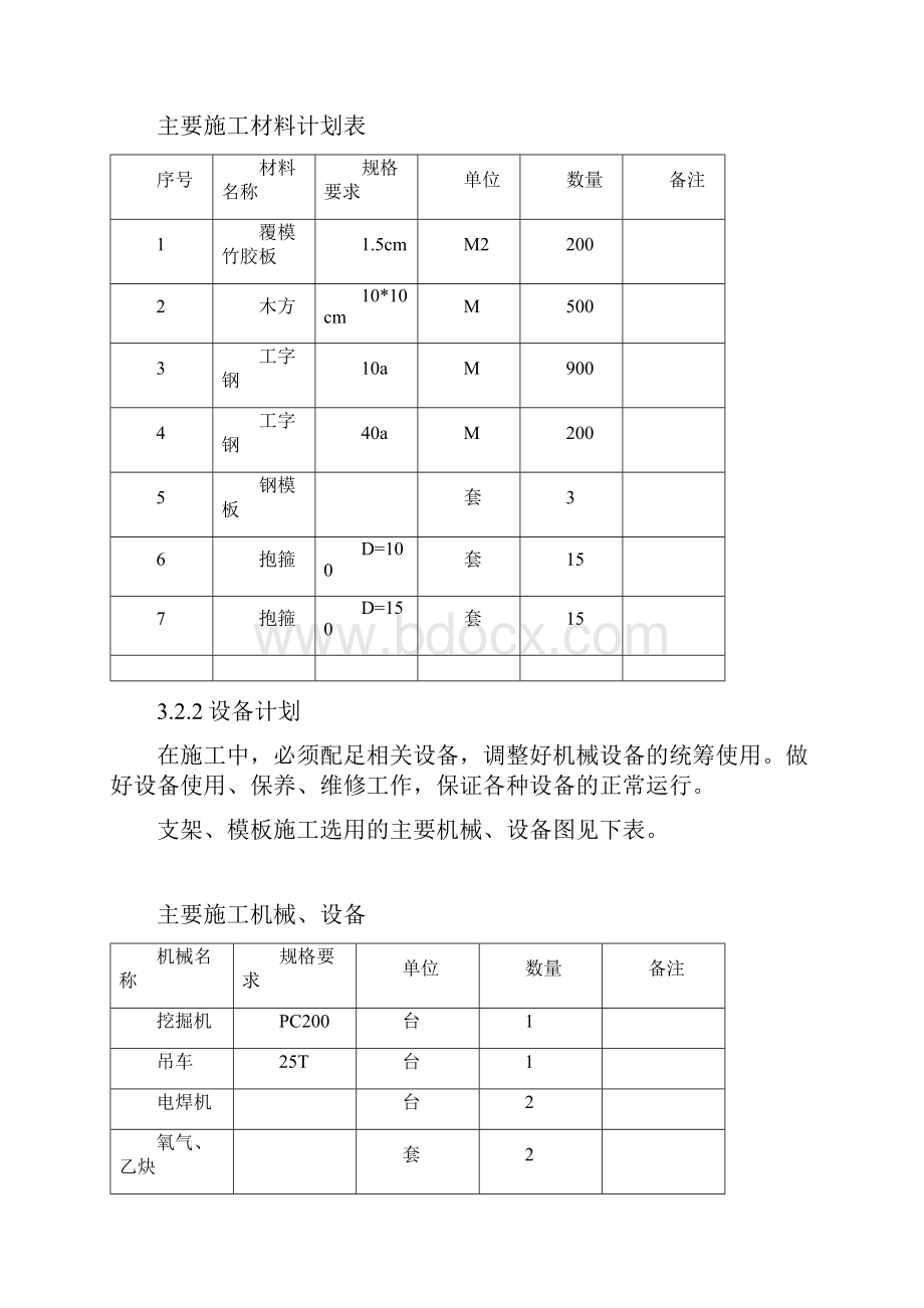 桥梁盖梁抱箍法施工方案.docx_第3页