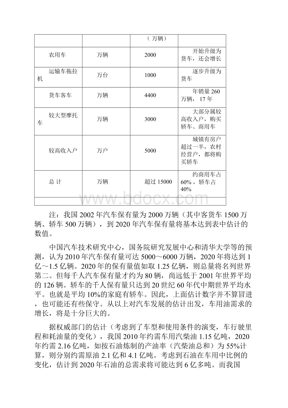 年产10万吨高清洁醇醚燃料生产项目清洁生产专项投资可行性研究报告.docx_第3页